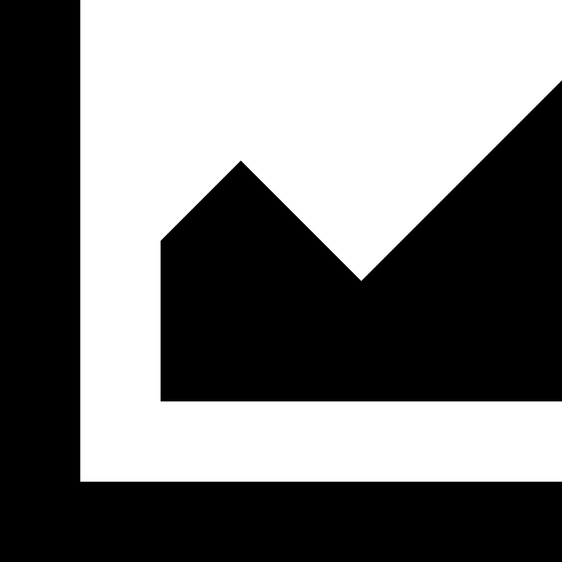 Chart Line Outline Svg Vector Free Vectors